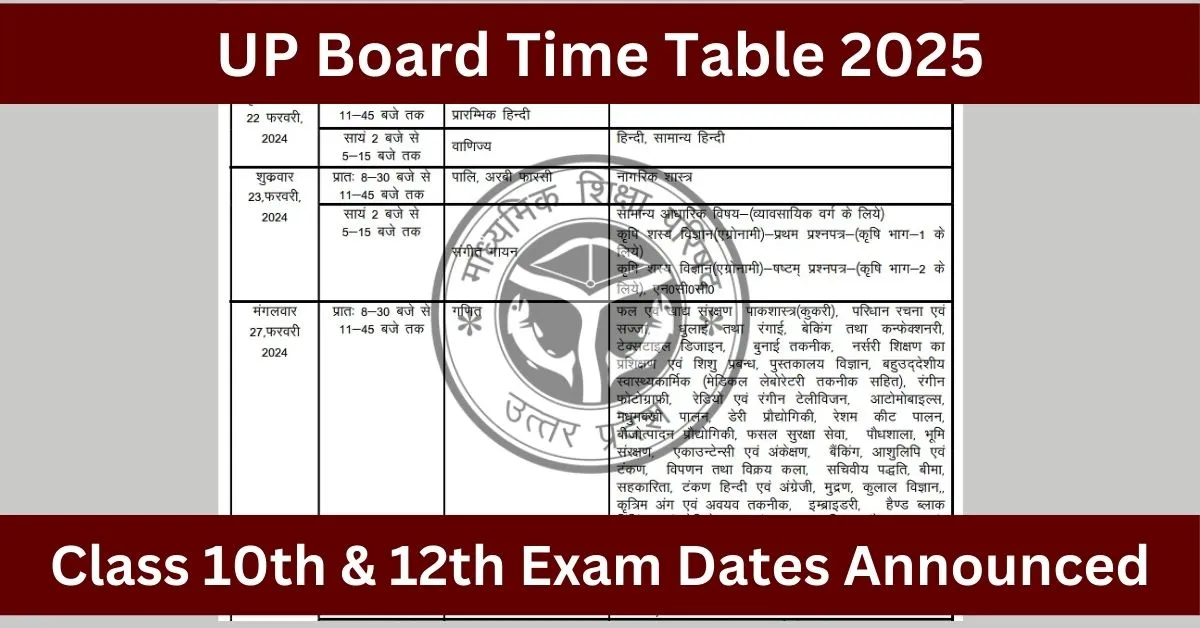 UP Board Time Table 2025