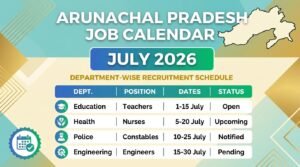 government job in Arunachal Pradesh